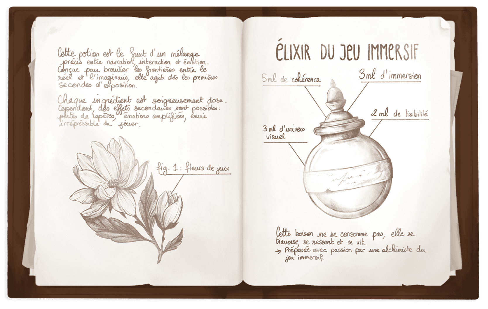 document de jeu illustré - Babirosky